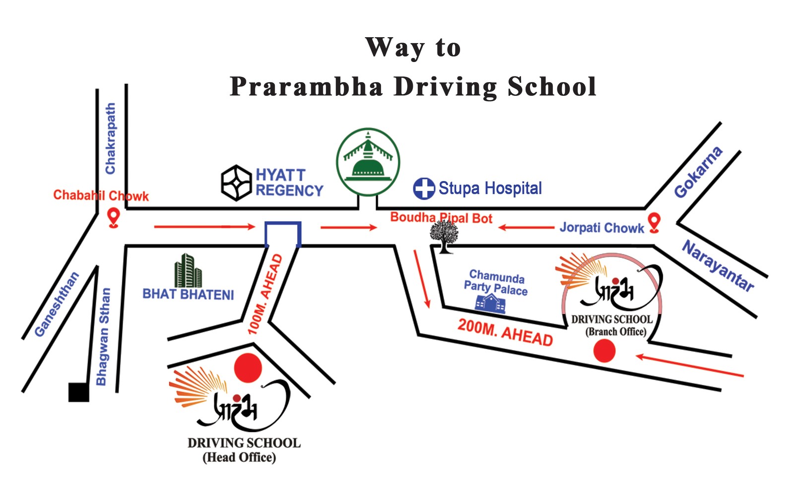 Prarambha Driving School 